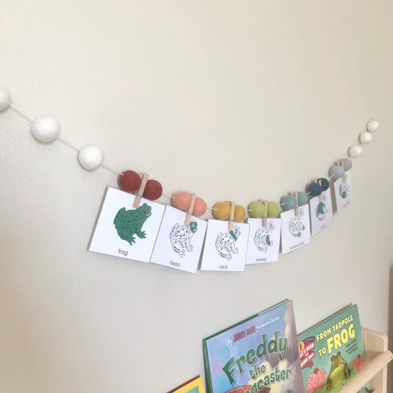 Rainbow Art Ball Garland - Kid Art Display - Look What I Made - Montessori Art Work Display - Clo... | Etsy (US)