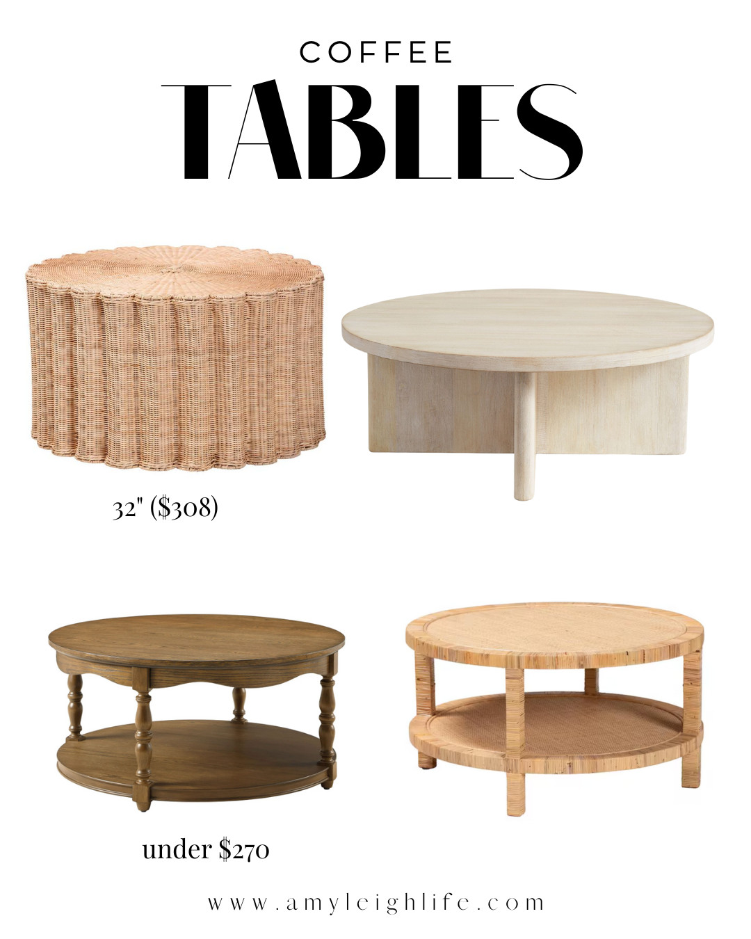 I've been searching for the last week for the perfect coffee table. I'm leaning towards the upper right table.  

 #LTKdayinmylife #LTKmomlife #LTKHome