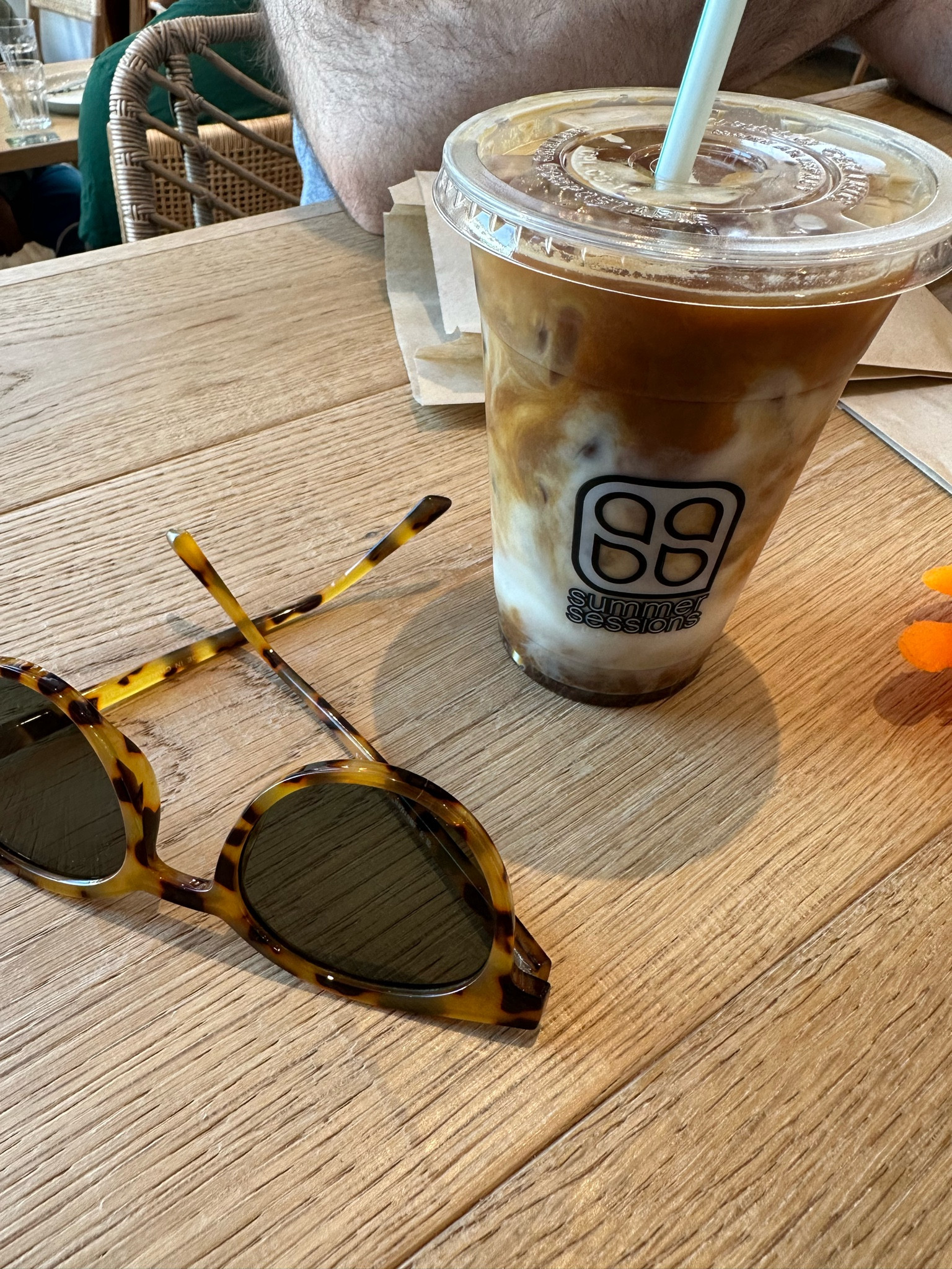 The best sunglasses under $20