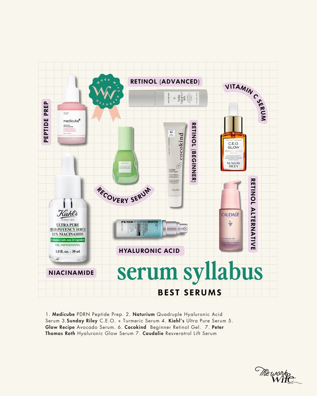 Best serum

#LTKBeauty #LTKHome #LTKselfcare