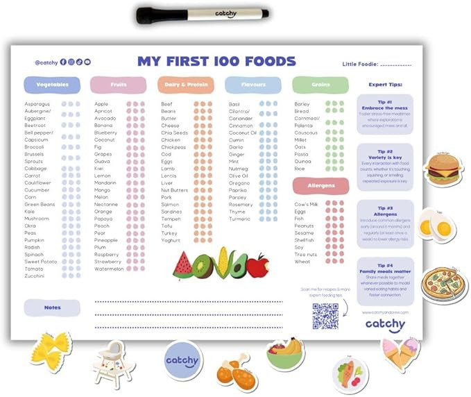CATCHY - My First 100 Foods Tracker Set - 1 Magnetic Whiteboard Checklist, 10 Fridge Magnets + 1 ... | Amazon (US)