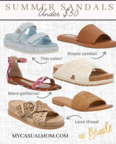 Summer sandals under $40

#LTKShoeCrush #LTKStyleTip #LTKWorkwear