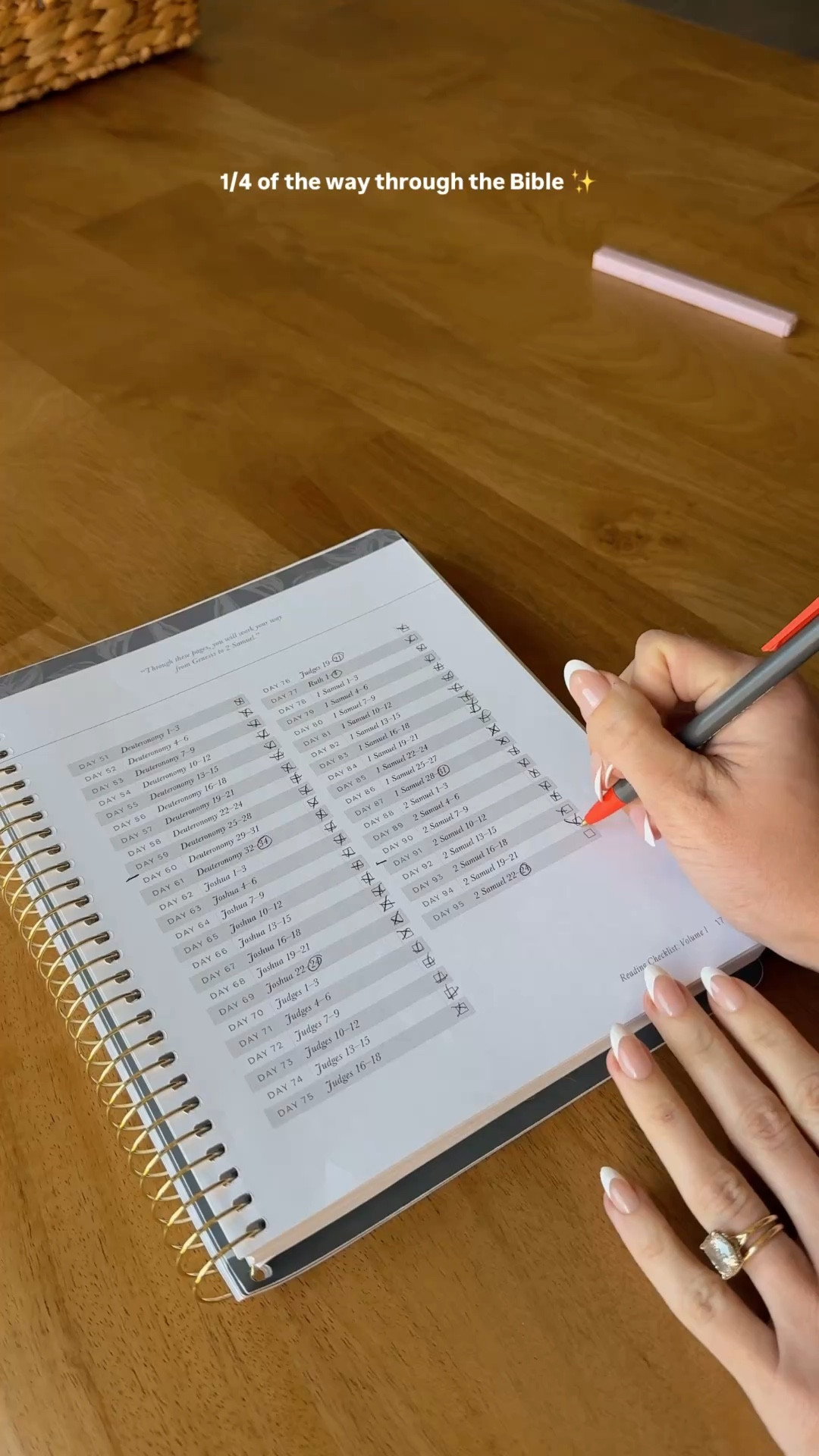 A year in the Bible study unboxing 

#LTKmorningroutine #LTKdayinmylife #LTKstorytime