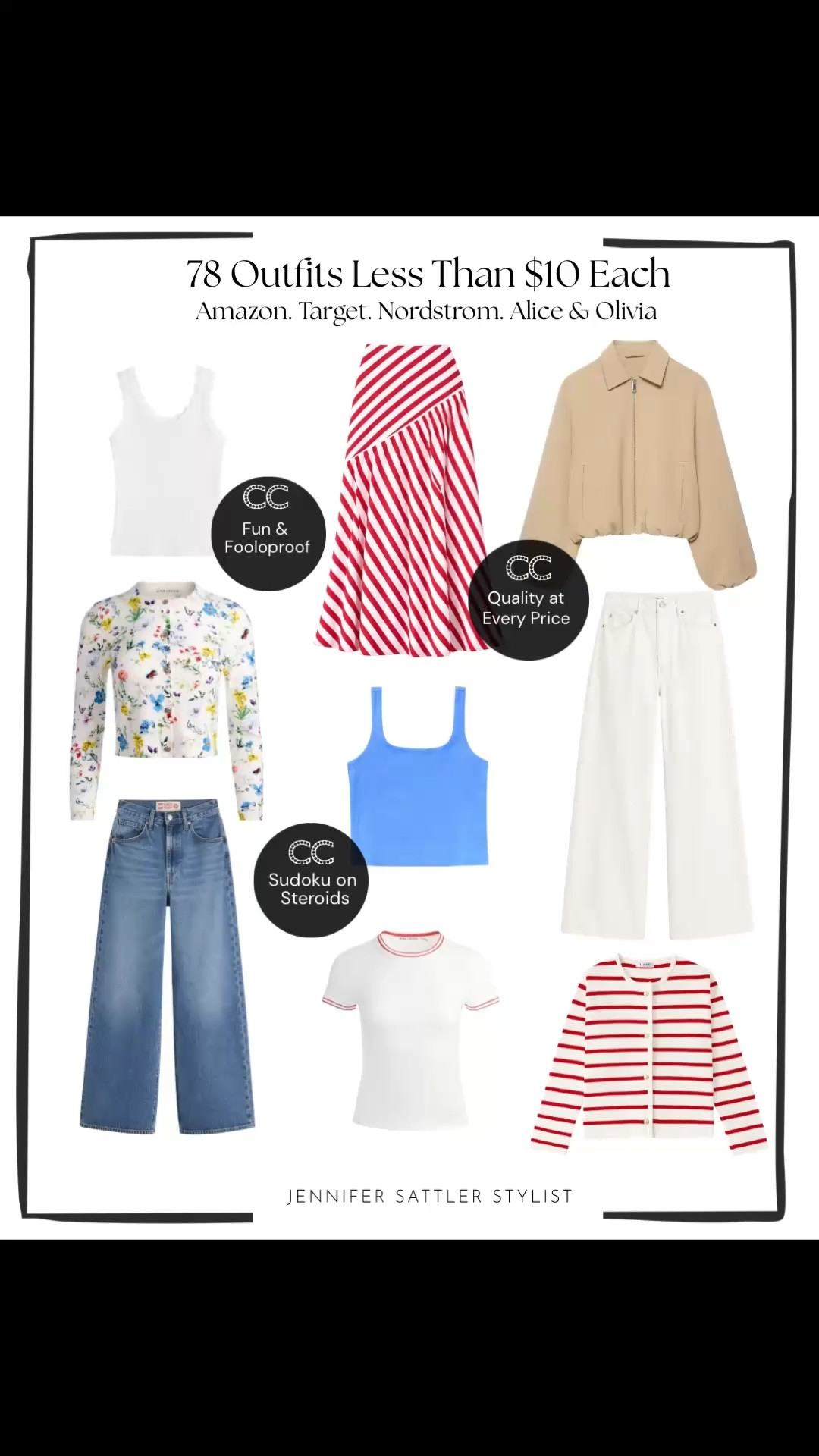 I like nice things. I just don’t wear them like everyone else. 

Use promo code closet_15@Alice + Olivia 