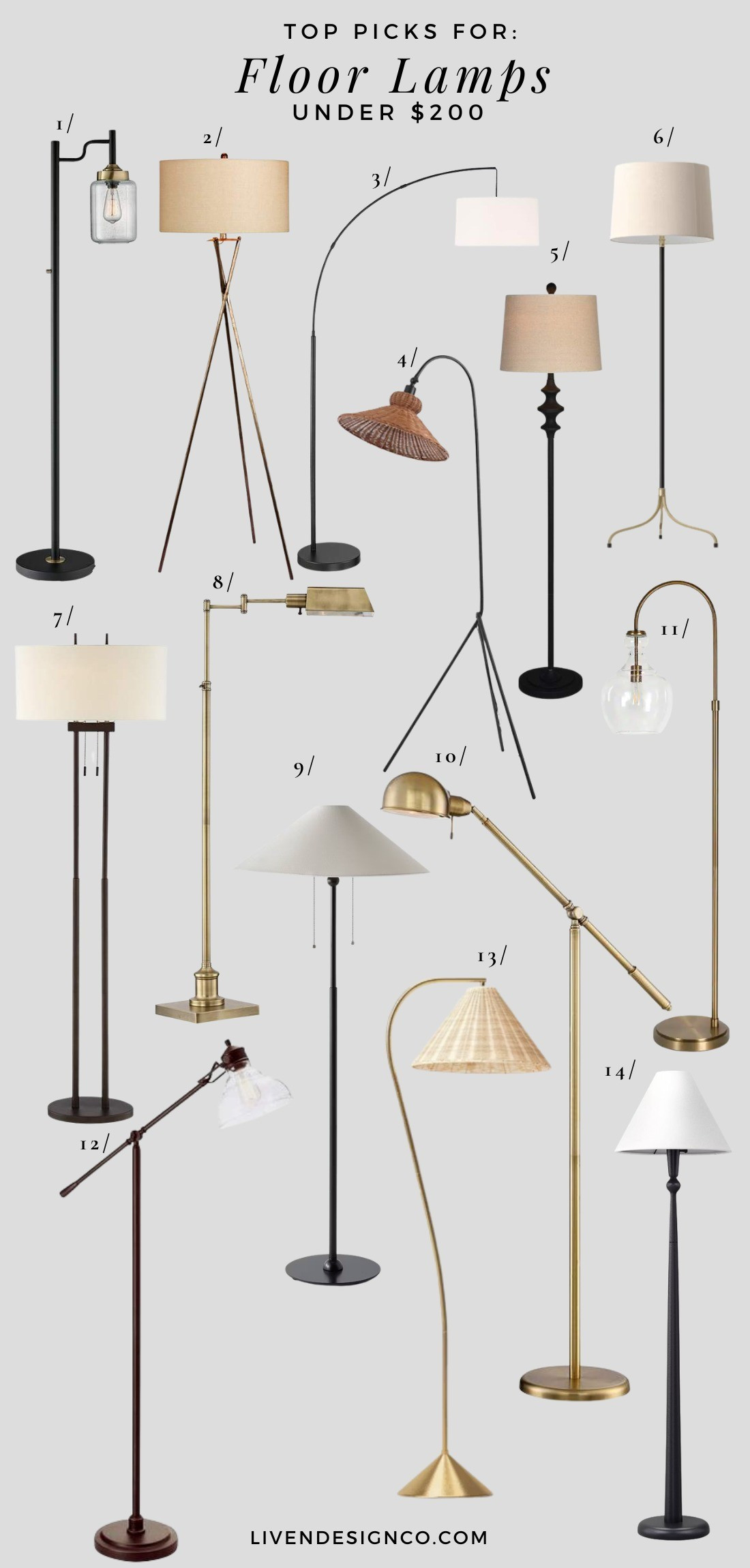 Floor lamp. Affordable floor lamp. Pharmacy lamp. Living room lamp. Arch lamp. Brass lamp. Vintage style lamp. Glass globe lamp

#LTKSeasonal #LTKSaleAlert #LTKHome