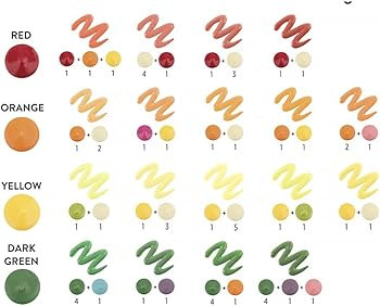 Wilton Candy Melts, Bright White, 12 oz. | Amazon (US)