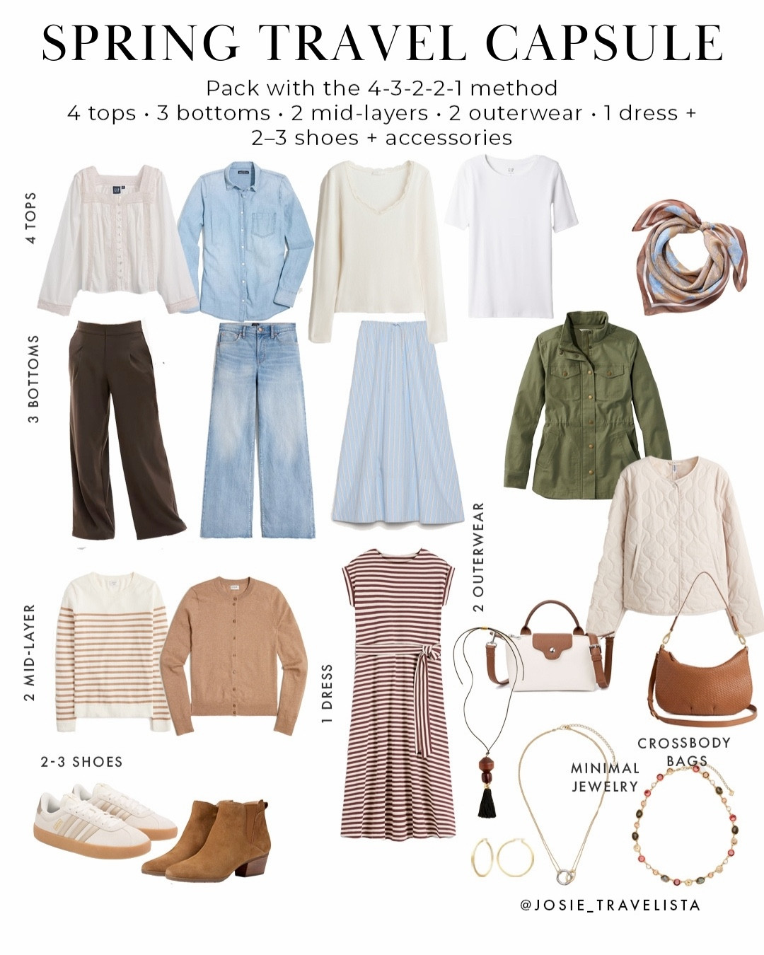 A 12-piece spring carry-on capsule built around one of my core rules:
no one-off items.

Each base piece (transit trouser, jeans, skirt, dress) is styled 4 different ways — from airplane outfit to everyday travel days — so everything in your suitcase actually gets worn.

Linking the pieces from this spring capsule here ✈️👖🌸 

 #LTKOver40 #LTKTravel