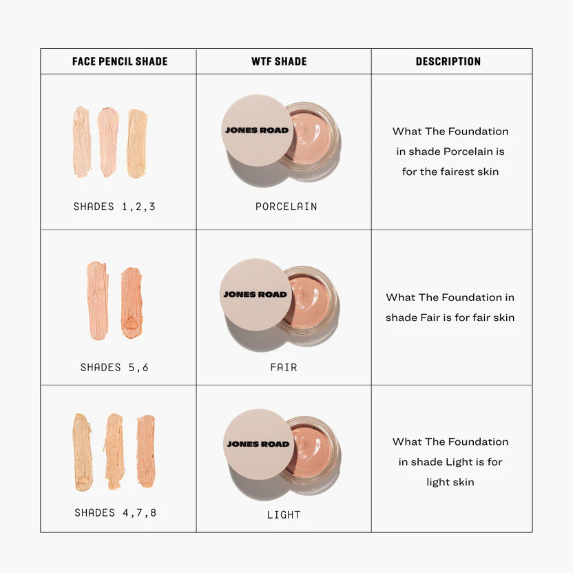 What The Foundation | Jones Road Beauty