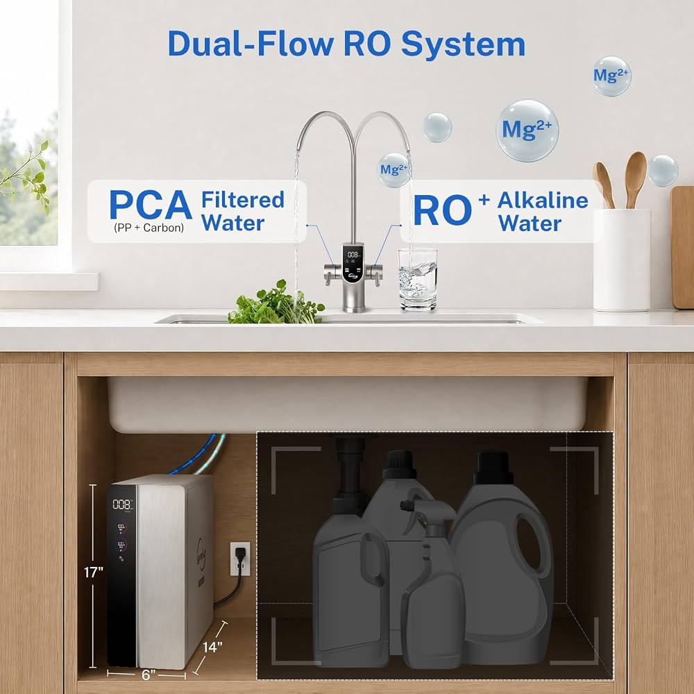 iSpring RO1200AK Dual-Flow Reverse Osmosis Water Filter, 1200 GPD Under Sink Tankless RO System, ... | Amazon (US)