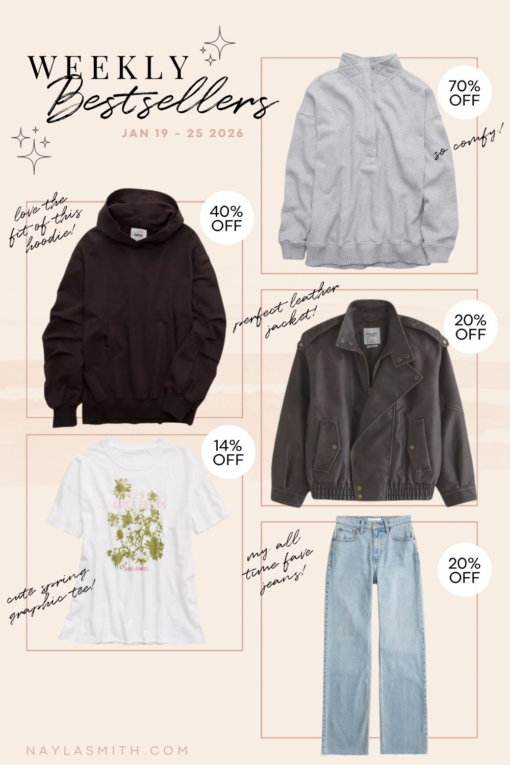 Weekly Bestsellers Jan 19-25 • chocolate brown hoodie (runs big, I sized down to M), spring floral graphic tee (I wear L), quarter snap sweatshirt (I wear L), oversized leather jacket (I wear L), my all time fave jeans (I wear 32). Winter to spring fashion, everyday style

#LTKwinter #LTKsale #LTKjeans