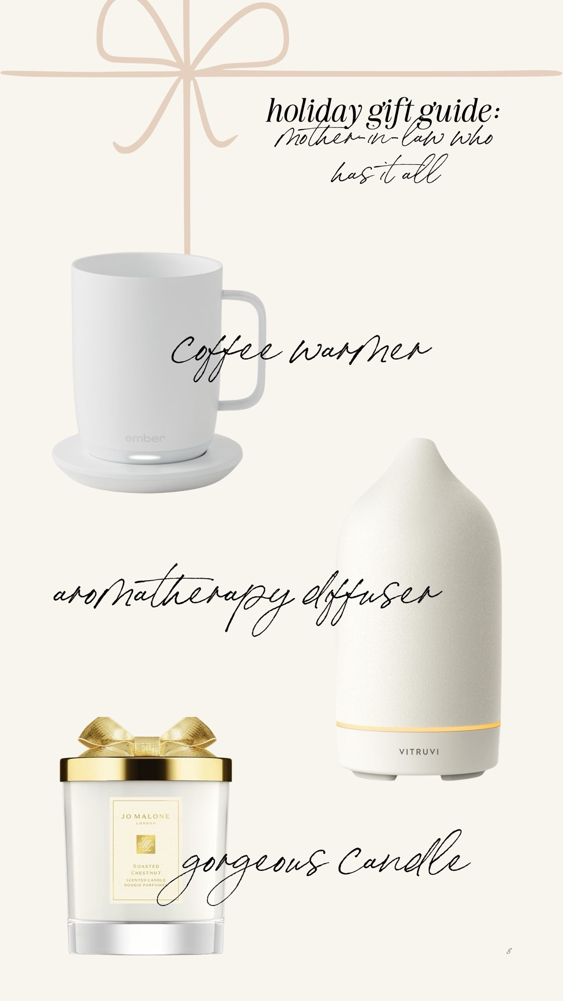 gifts for mother in law who has it all 

#LTKHoliday #LTKGiftGuide