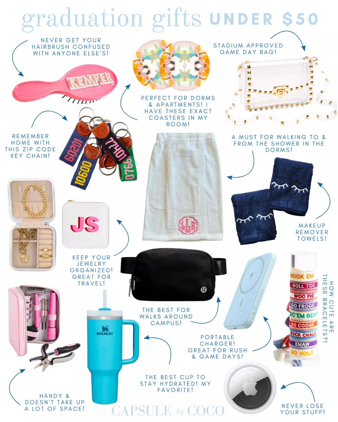 Gifts for Your Girls Under $30 • Collectively Carolina