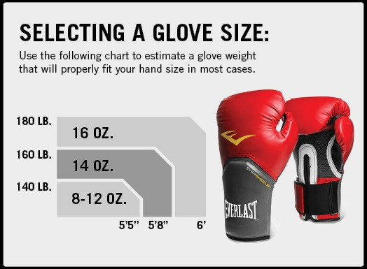 Powerlock Hook & Loop Training Gloves | Everlast