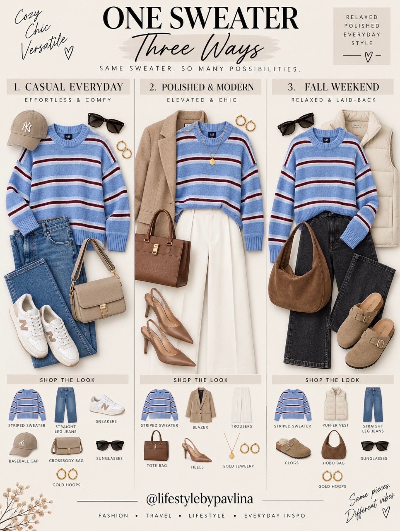 Cute striped sweater styled 3 ways 

Love this color combo for fall.

Sweater, striped sweater, fall trends, fall casual outfits, elevated casual outfit, style over 50, fall jeans

#LTKfall #LTKjeans #LTKstyletip