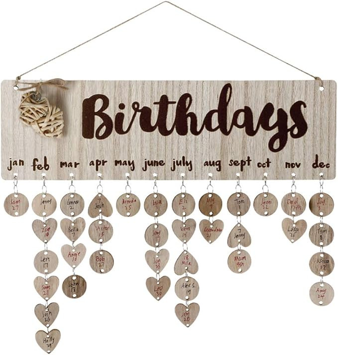 Joy-Leo Gifts for Mom Grandma to Remember Everyone’s Birthday, Wooden Family Birthday Reminder ... | Amazon (US)