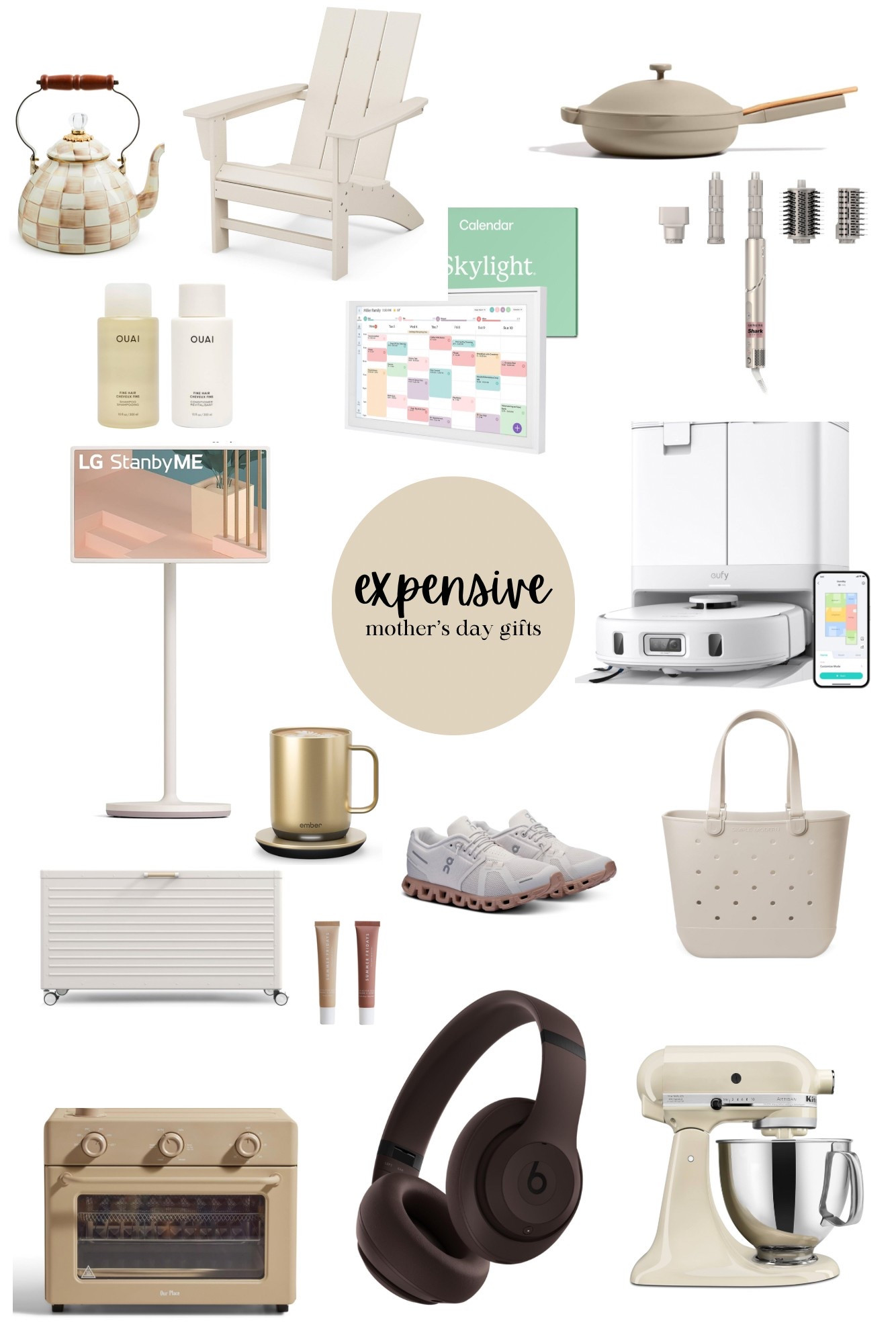 Mother’s Day Gift Guidee