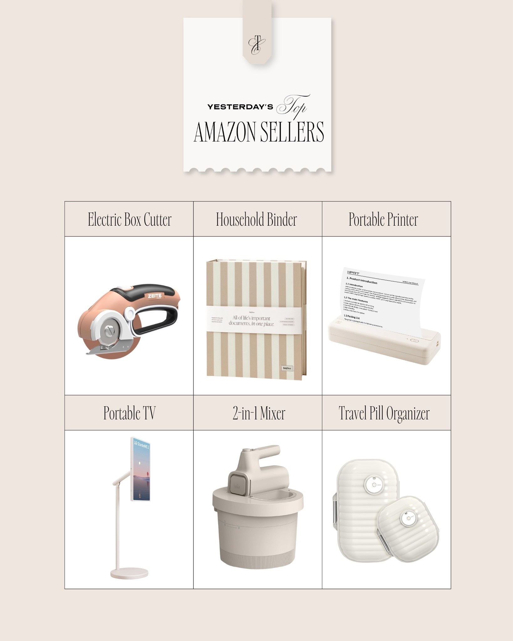 Yesterday’s top Amazon sellers 

Amazon finds, Amazon favorites, Amazon must haves 

#LTKFindsUnder50 #LTKHome #LTKFindsUnder100