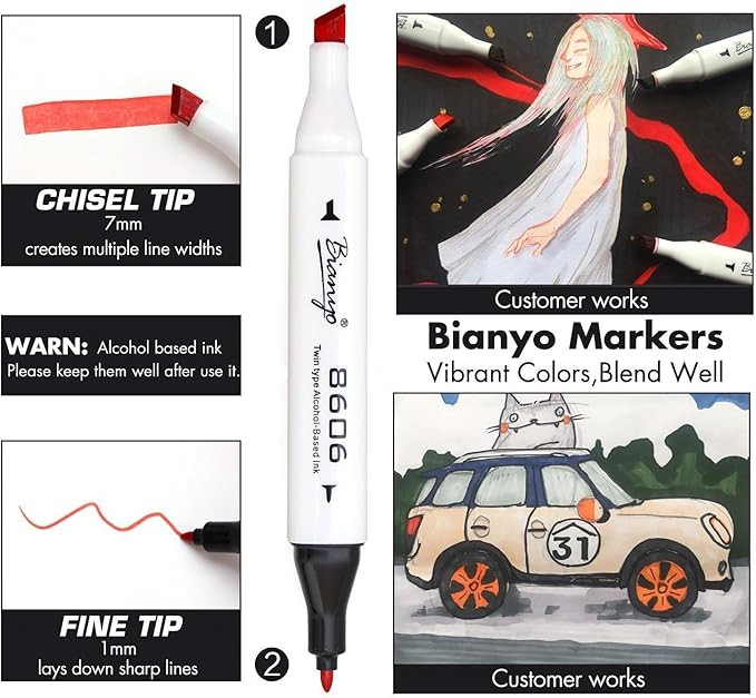 Bianyo Classic Alcohol Markers Set, Pack of 72, Dual Tip Bullet & Chisel Art Marker, Black Case w... | Amazon (US)