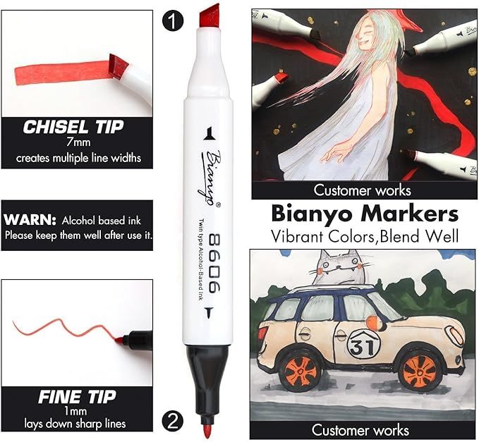 Bianyo Classic Alcohol Markers Set, Pack of 72, Dual Tip Bullet & Chisel Art Marker, Black Case w... | Amazon (US)