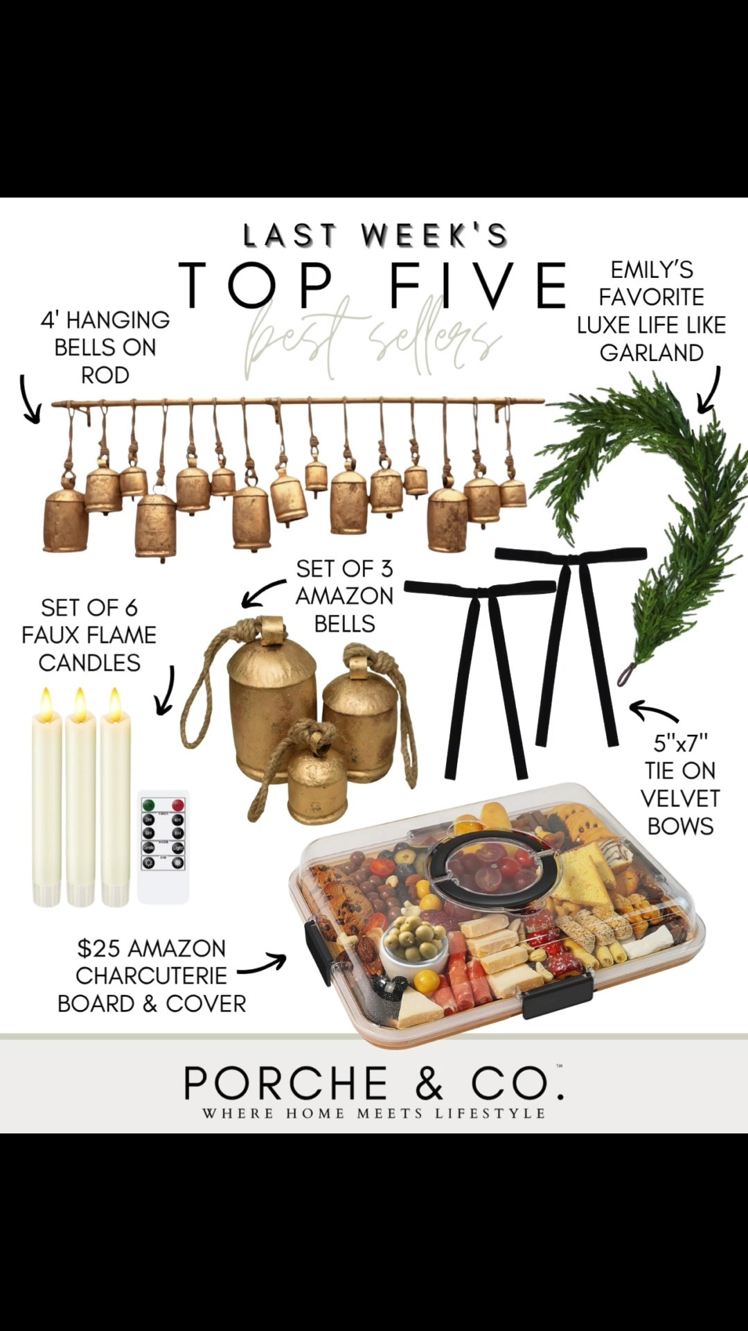 ✨Last Week’s Top 5 Best Sellers✨
You all loved these holiday-ready finds — cozy, charming, and so perfect for December hosting + decorating 🤍

🔔 4’ Hanging Bells on Rod – The most stunning statement piece for mantels, entryways, or above artwork.
🕯️ Set of 6 Faux Flame Candles – Realistic glow with a remote… perfect for safe, cozy ambiance all season.
🔔 Set of 3 Amazon Bells – A smaller set that layers beautifully with garlands or on shelves.
🌿 Emily’s Favorite Luxe Life-Like Garland – Full, drapey, and super realistic. A bestseller every week!
🎀 5”x7” Tie-On Velvet Bows – Such a cute way to elevate wreaths, garland, artwork, or stockings.
🧀 $25 Amazon Charcuterie Board & Cover – Your new go-to for parties, hosting, or bringing appetizers on the go.

Tap to shop these favorites and elevate your holiday home ✨
#porcheandco #LTKhome #holidayhome #amazonhome #christmasdecor #bestfinds #cozyhome #LTKholiday #hostessfavorites

#LTKHome #LTKHoliday #LTKGiftGuide
