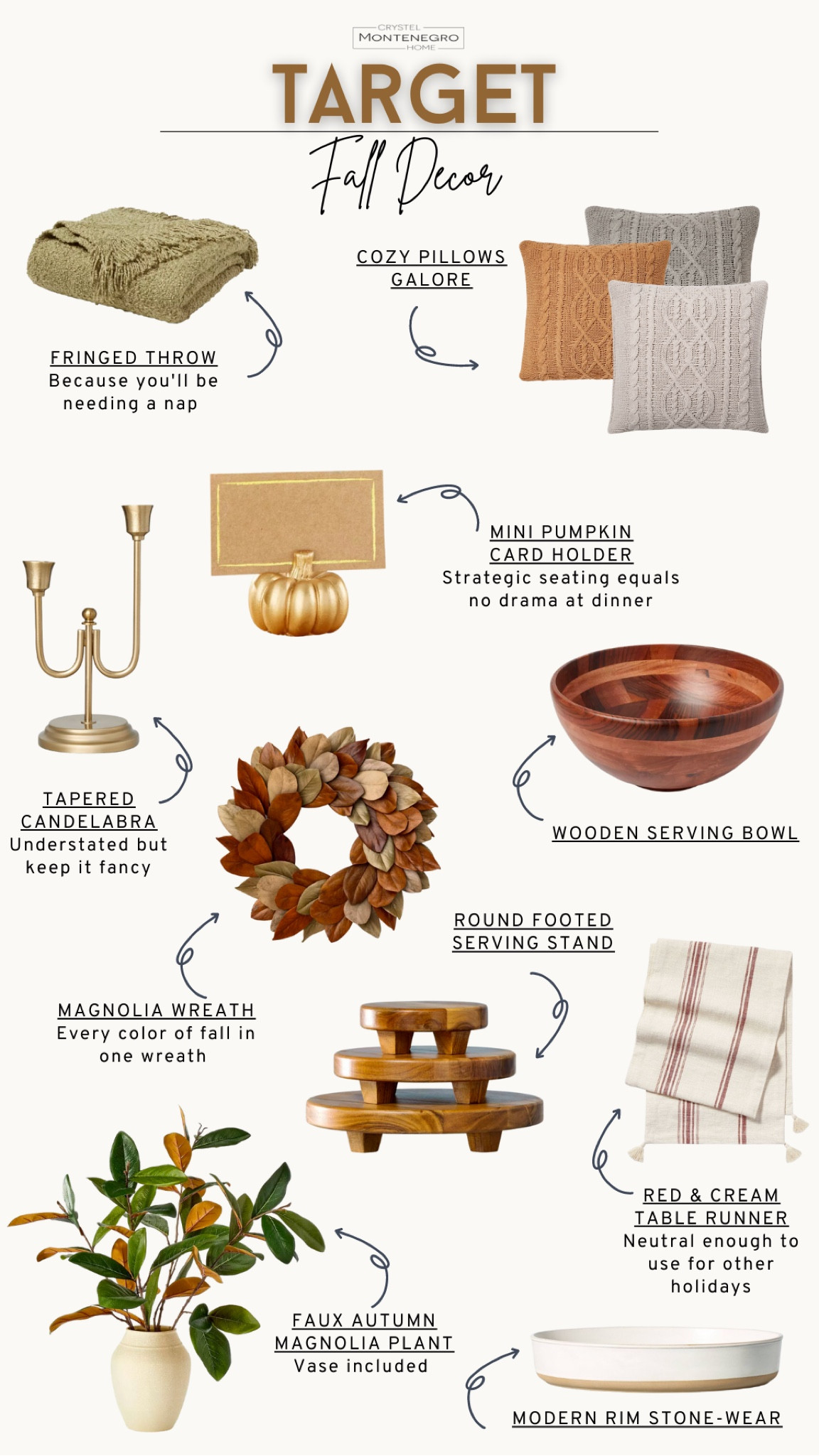 Target Fall and Thanksgiving home decor 

#LTKHoliday #LTKhome #LTKSeasonal