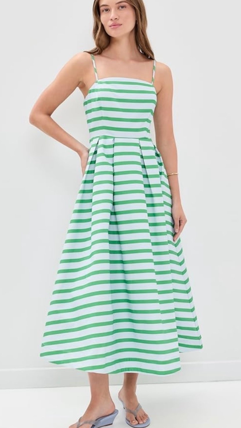 Dress under $200

#LTKootd