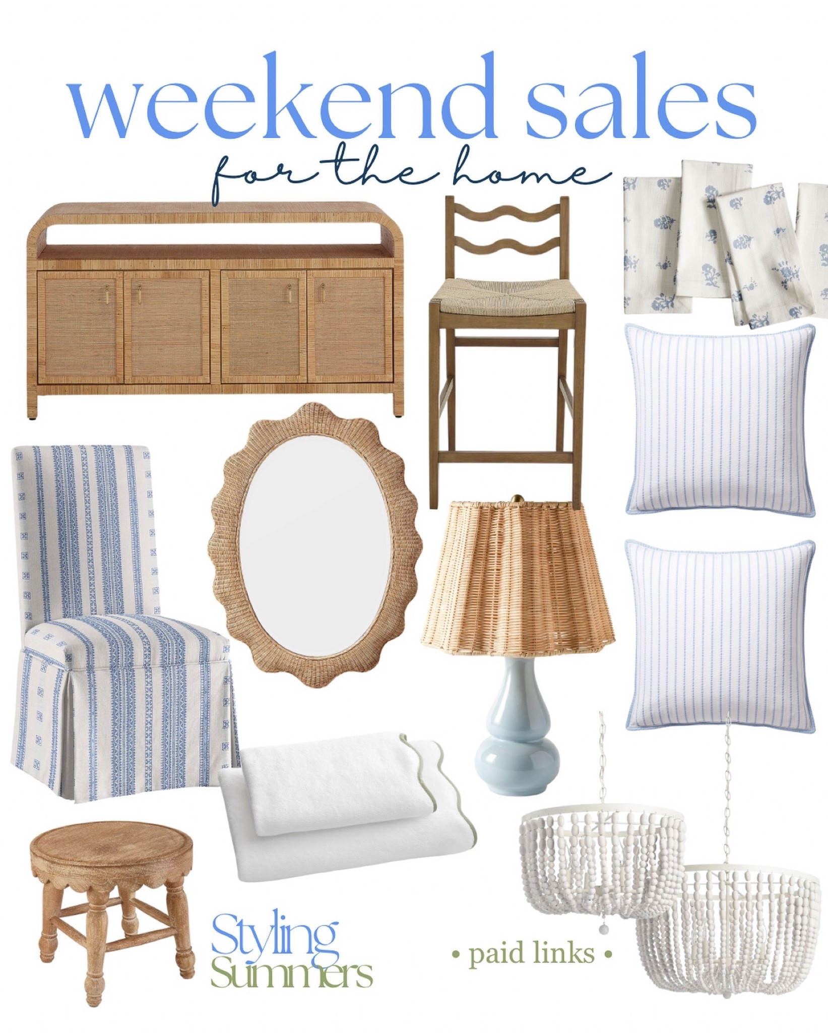 Weekend deals on some favorite home decor! 

#LTKSaleAlert #LTKHome