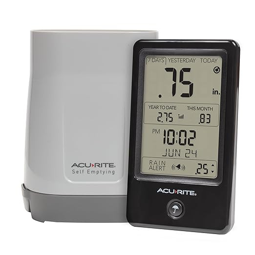 AcuRite 02446M Wireless Rain Gauge with Indoor Digital Display, Black | Amazon (US)