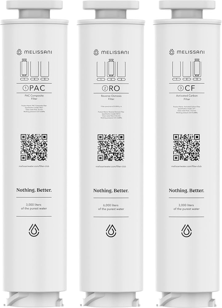 Replacement Filters for Countertop Reverse Osmosis Machine – Advanced 5-Stage Purification, Eas... | Amazon (US)