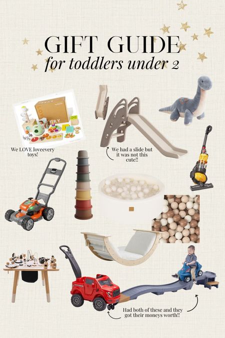 Gift guide: for toddlers 2 and under! 

Kids gift ideas, toddler gift idea, babie gift idea, Christmas gifts

#LTKCyberWeek #LTKGiftGuide #LTKkids