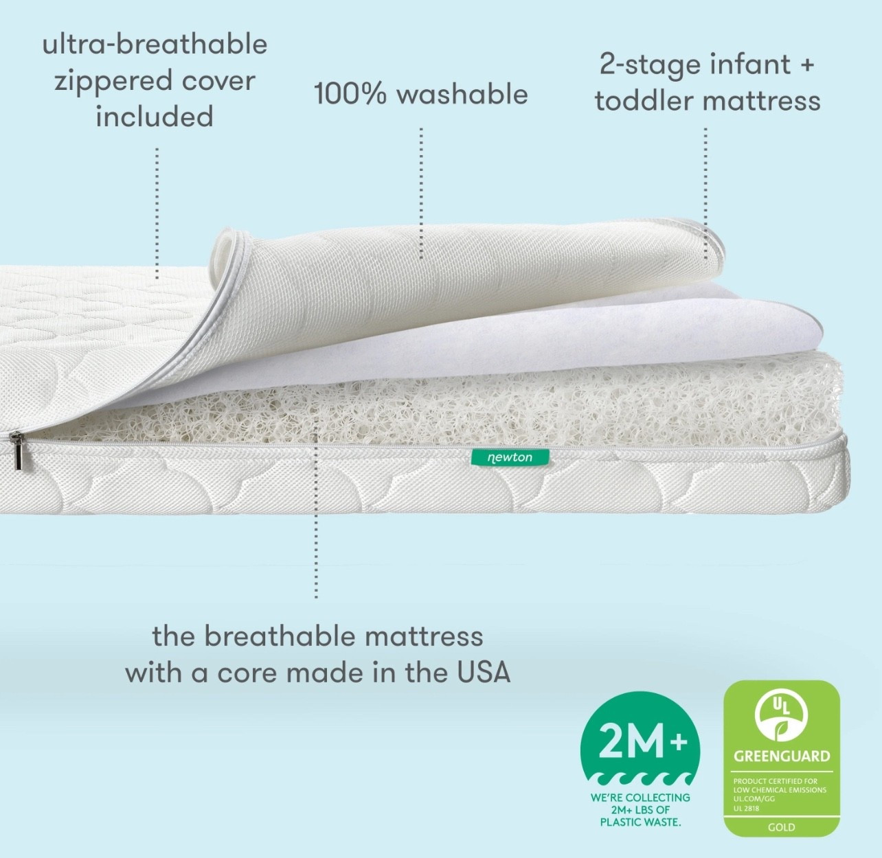 The best crib mattress! Super breathable #newtoncribmattress #cribmattress #babyproducts

#LTKCyberWeek #LTKBaby #LTKmomlife