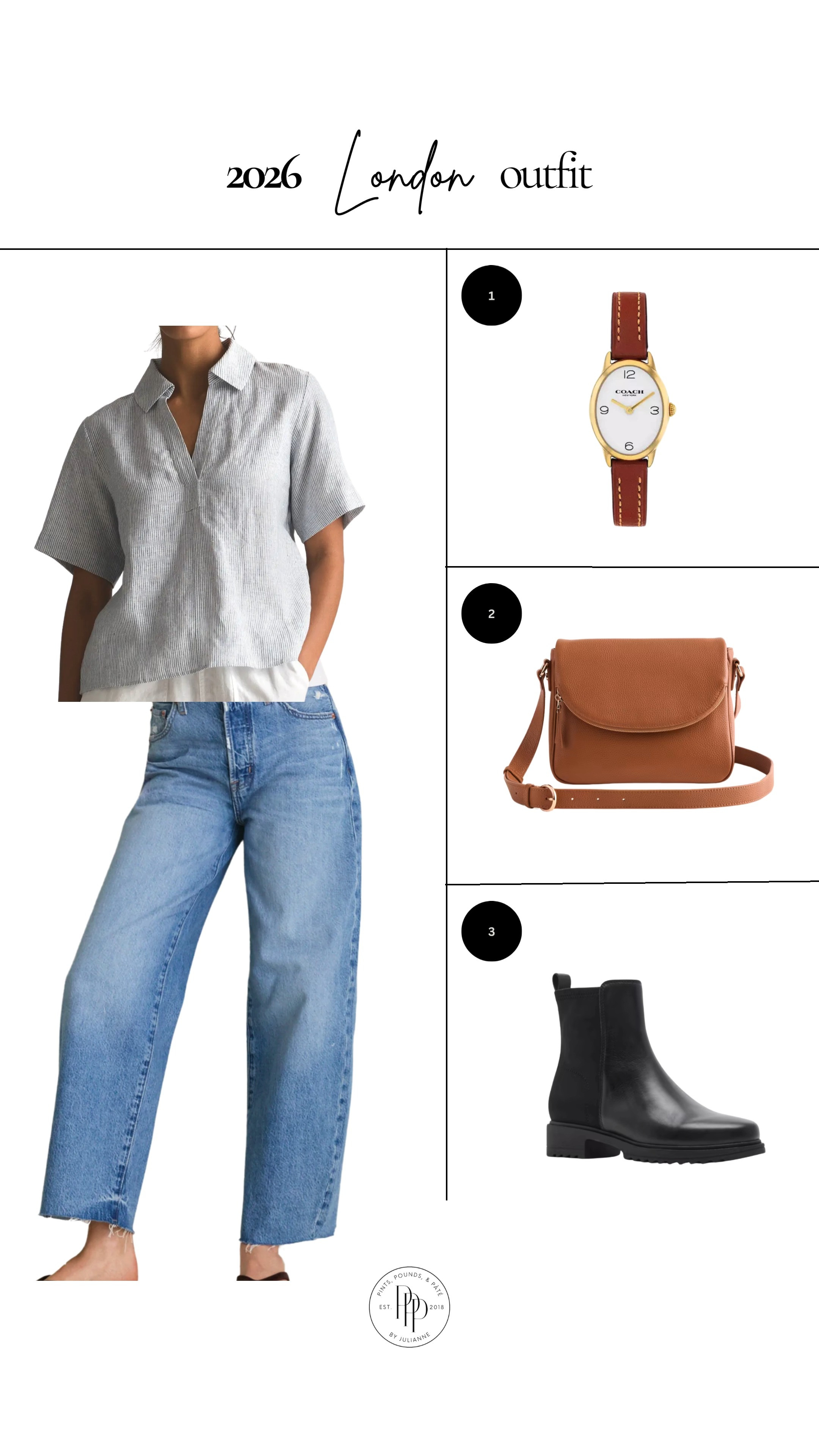 2026 London outfit inspo ✈️ Classic layers, comfy boots + a crossbody that goes with everything!

europe, travel, vacation, england, spring, summer, fall 

 #LTKootd #LTKSeasonal #LTKTravel