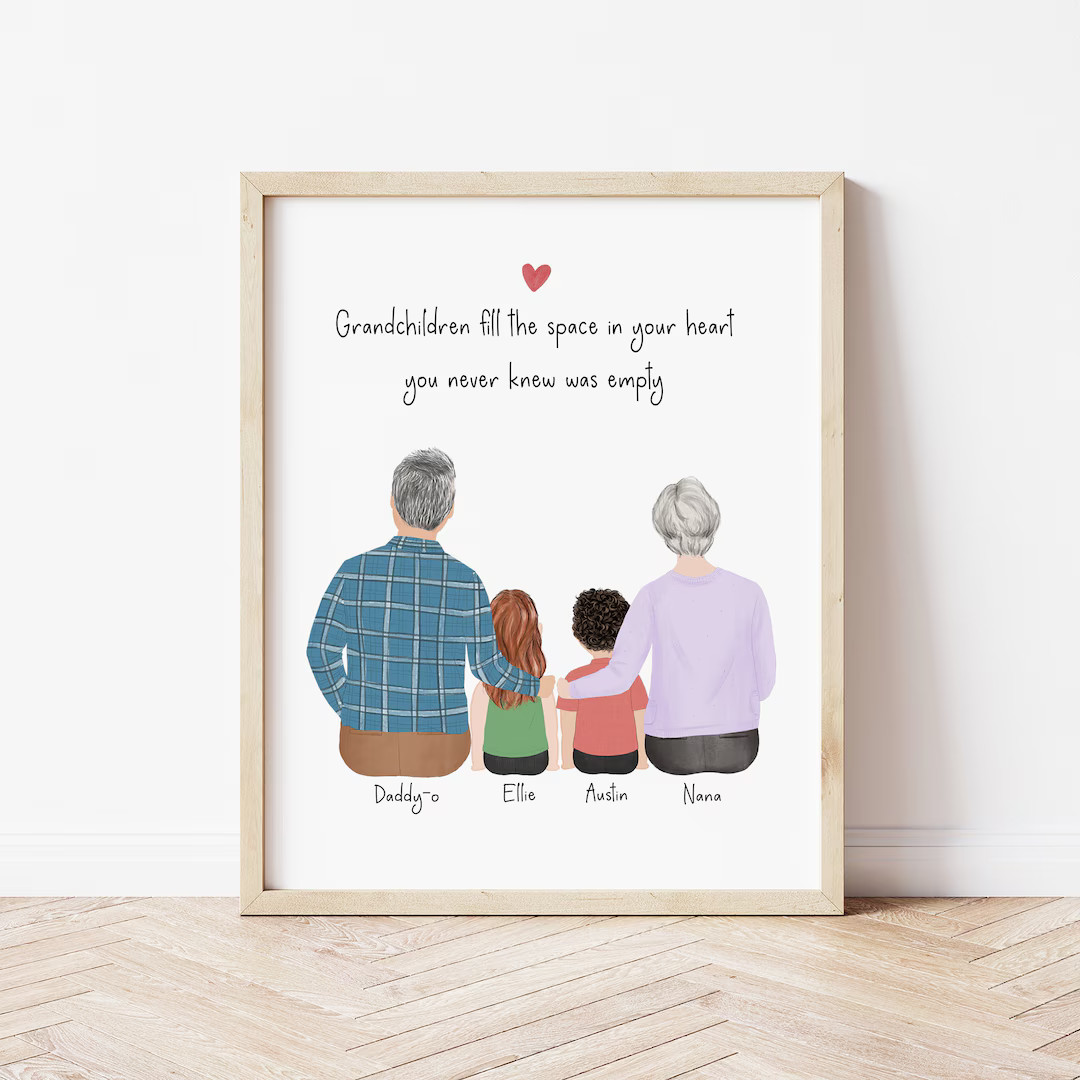Personalized Framed Wall Art for Grandparents and Grandkids - Etsy | Etsy (US)