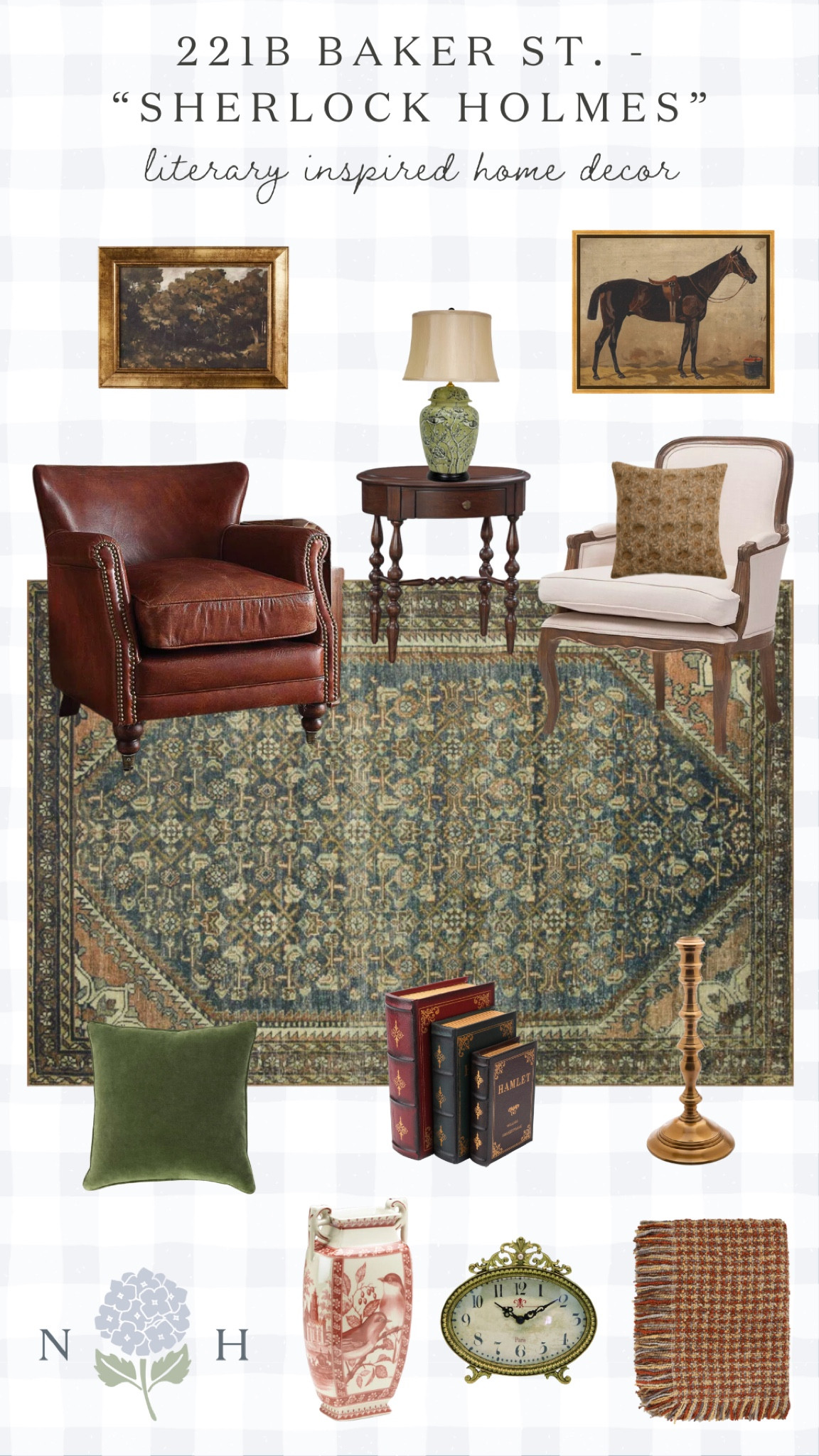 Literary Inspired Mood Boards: 221B Baker St - “Sherlock Holmes” 

#LTKhome