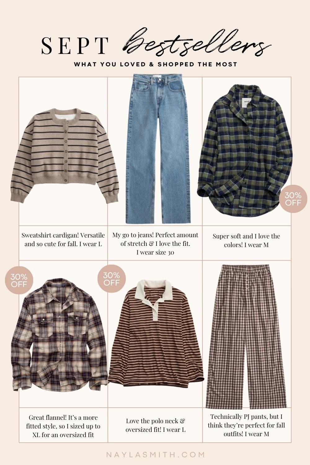 September Bestsellers! Striped sweatshirt cardigan, my go to jeans, plaid flannel shirts, striped polo shirt, plaid wide leg pants

#LTKjeans #LTKfall #LTKsale