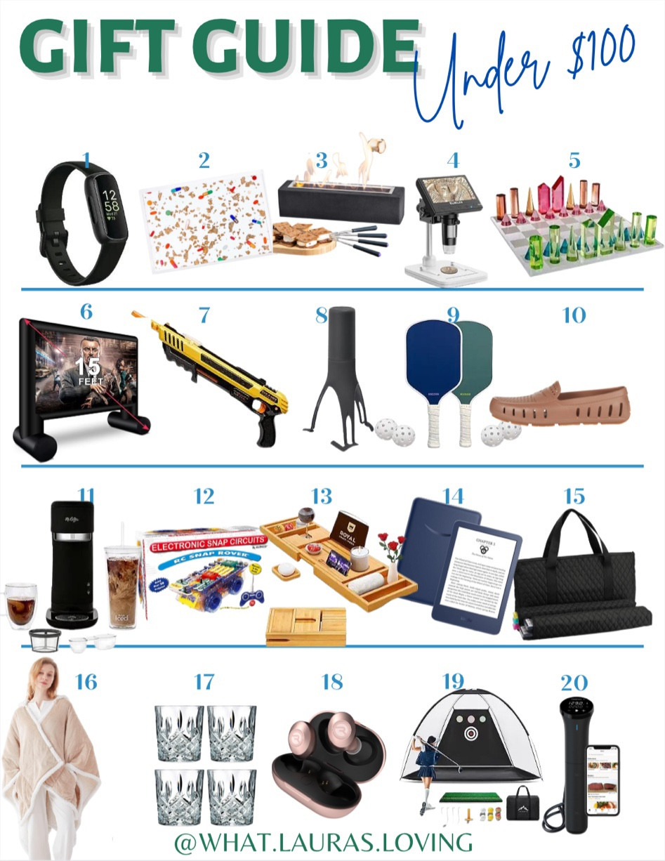 2023 Gift Guide - Under $100 (Part 2)