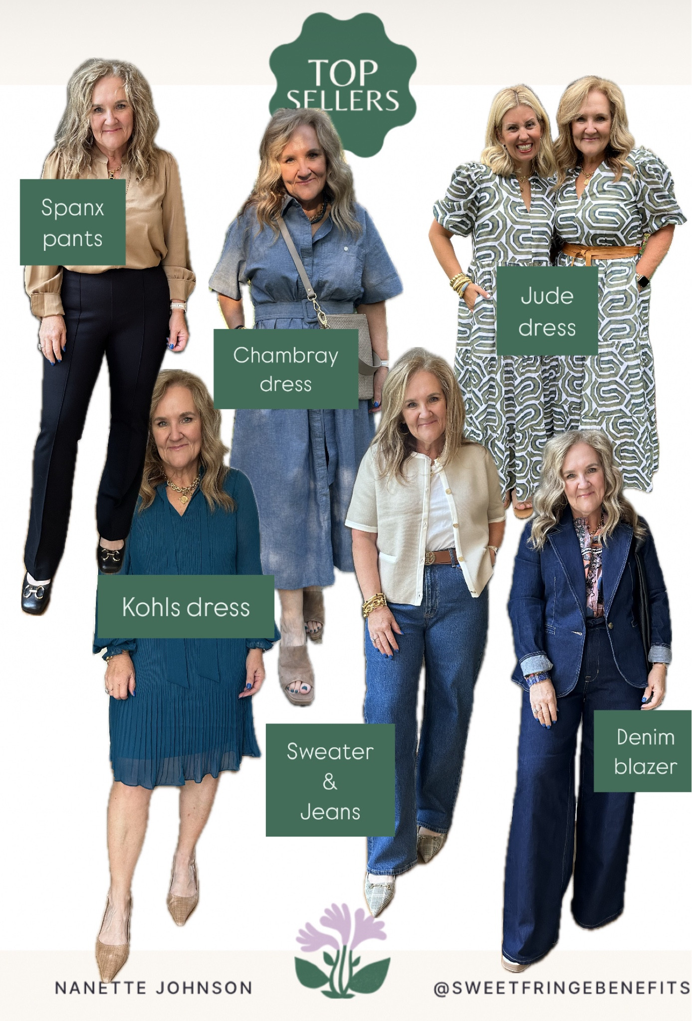 1-spanx pants. Order your larger size except in the wide leg. Smaller size for those 
2-Kohls dresses-tts 
3-Abercrombie sweater and jeans-larger size in sweater, jeans size up if in between. I went with the 30 short. Extra 15% off code DENIMAF
4-denim blazer I liked my larger size. 
The jeans that match are limited, but diff washes available if you aren’t looking for a suit. 
5-chambray dress smaller size 
6-Jude jordana dress. This print sold out! Yall loved it. But linking some other prints and they’re on sale! 

Top sellers Walmart kohls Spanx Abercrombie 

#LTKSeasonal #LTKOver40 #LTKMidsize