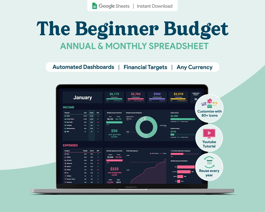 Beginner Monthly Yearly Budget Spreadsheet | Google Sheets Budget Template | Simple Monthly Budge... | Etsy (US)