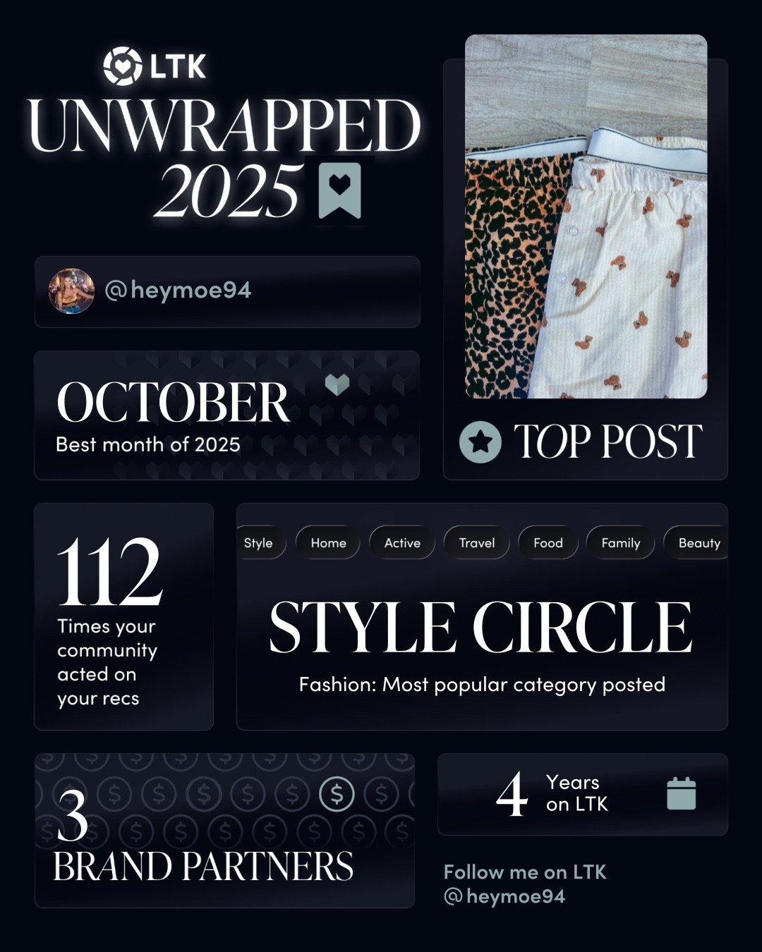 LTK Unwrapped ✨ 

#LTKGiftGuide #LTKHoliday #LTKSeasonal