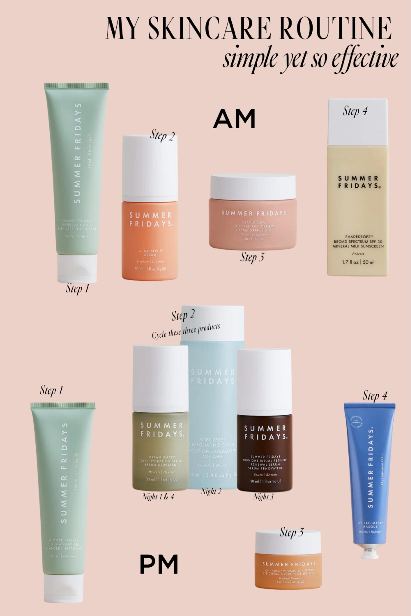 After a lot of trial and error I have found the perfect simple skin-care routine that gets maximum results. 

#LTKeurope #LTKbeauty