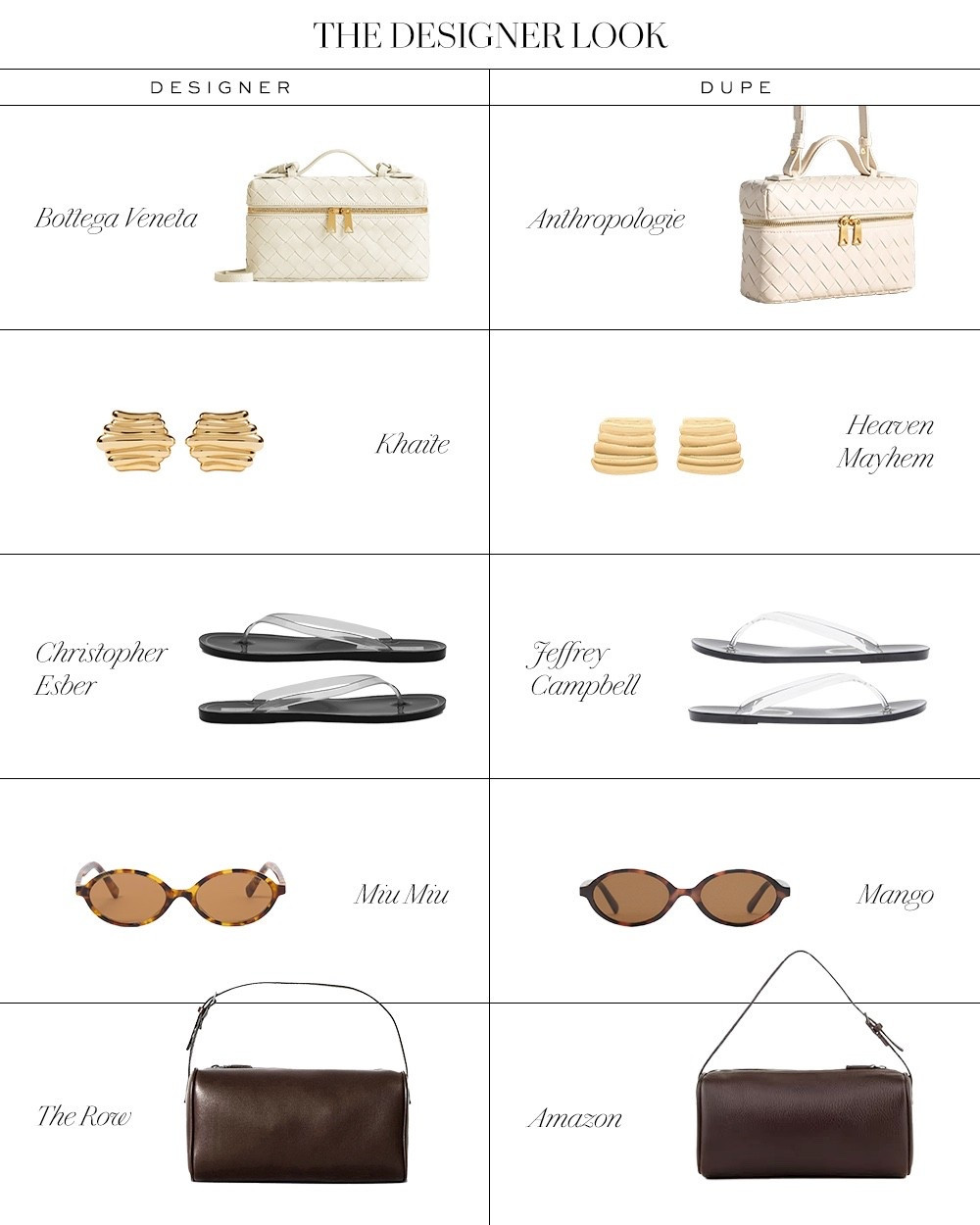 The Designer Look

#LTKStyleTip