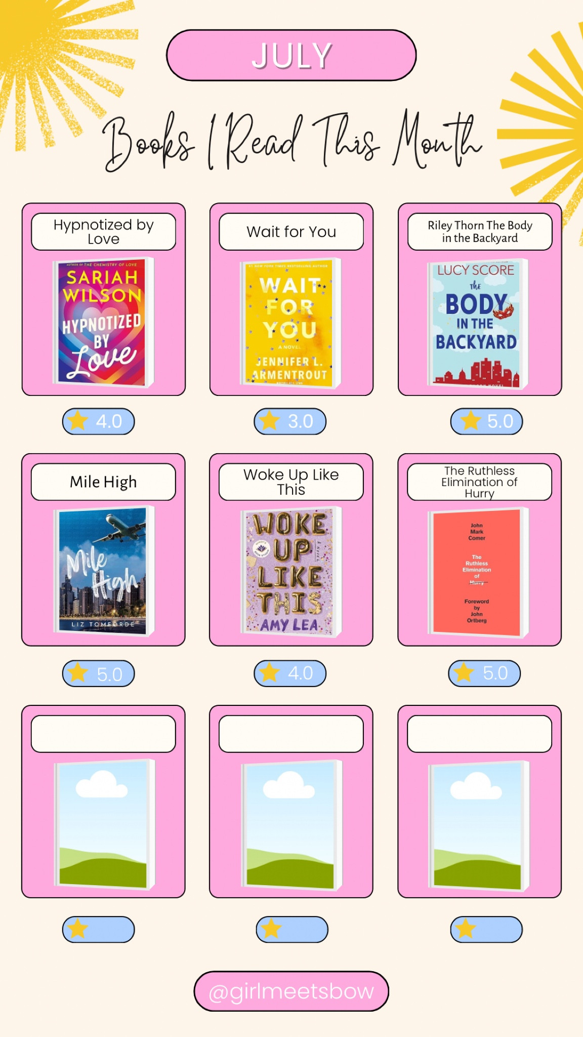 Everything I read in July

#LTKBacktoSchool