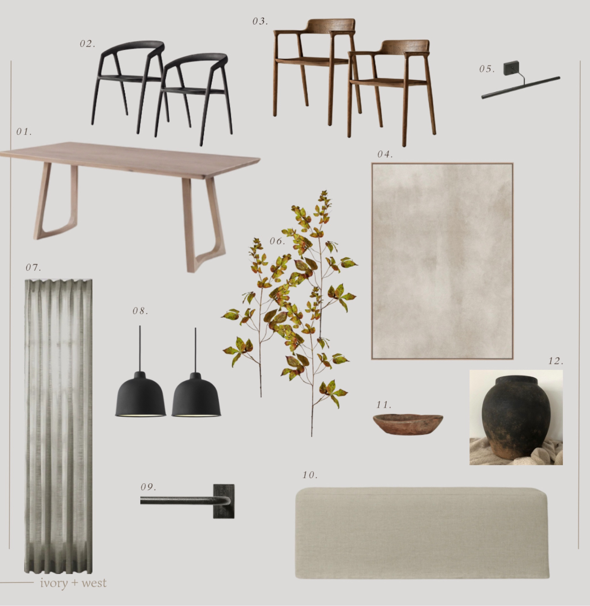 Linked all linkable items! 🫶🏻