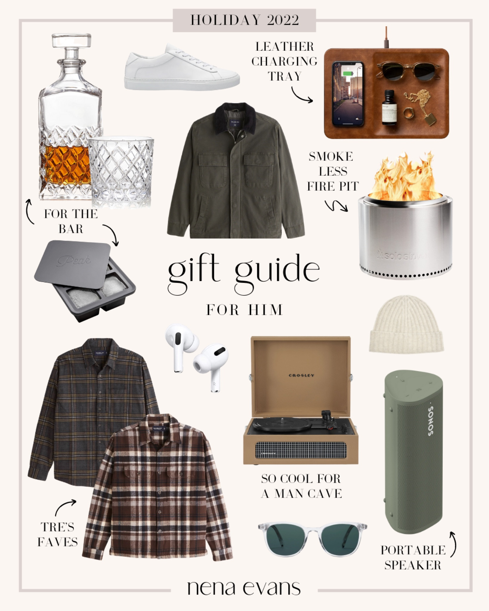 2019  Holiday Gift Guide for Men - the Flexman Flat