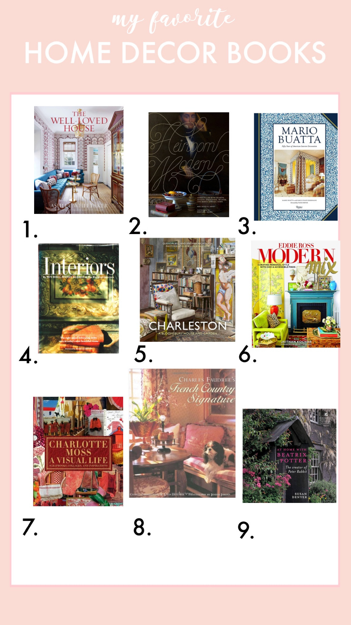 My very favorite home decor books! 

#LTKunder50 #LTKhome