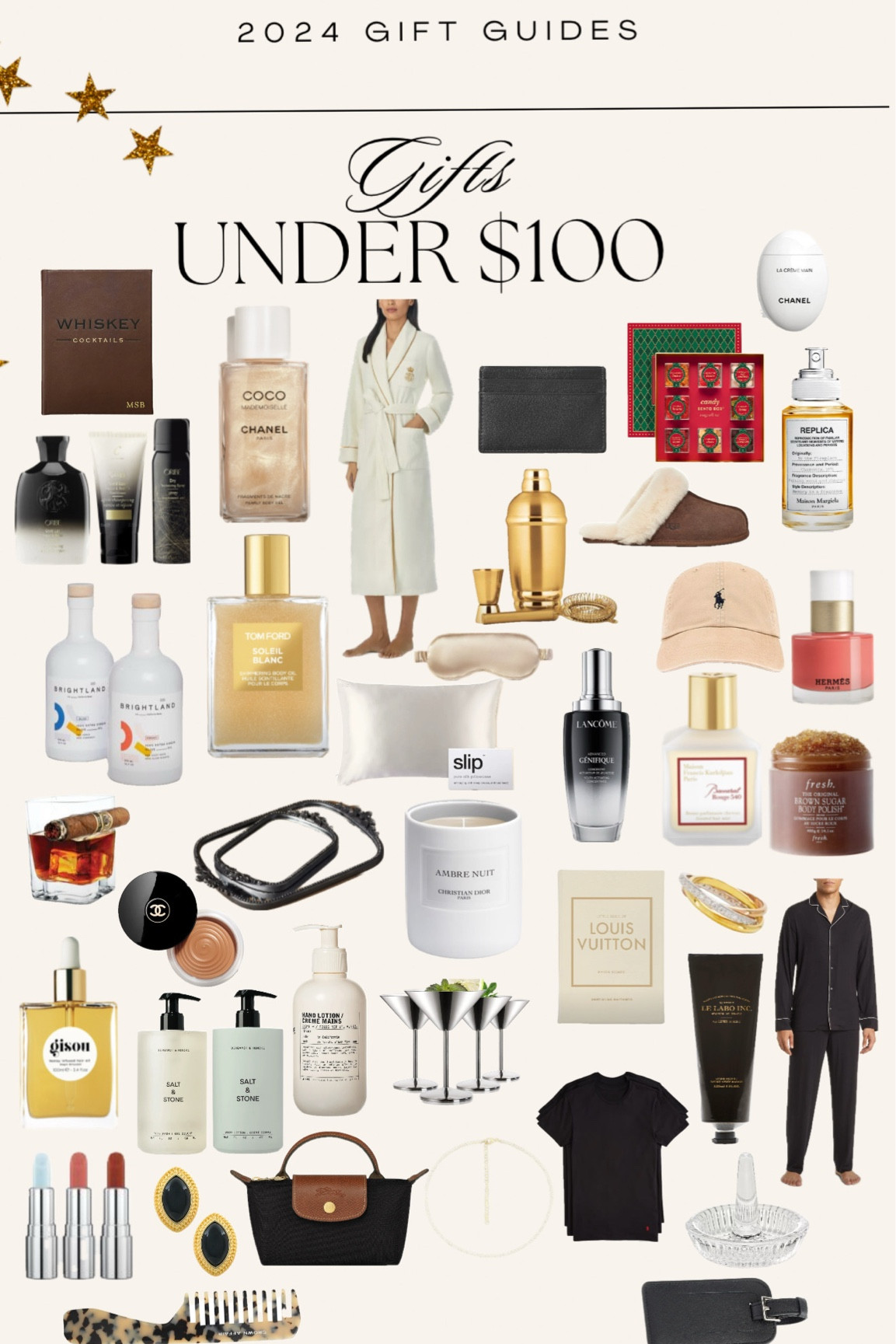 (PART 2/2) gift guide under $100

#LTKSeasonal #LTKHoliday #LTKGiftGuide