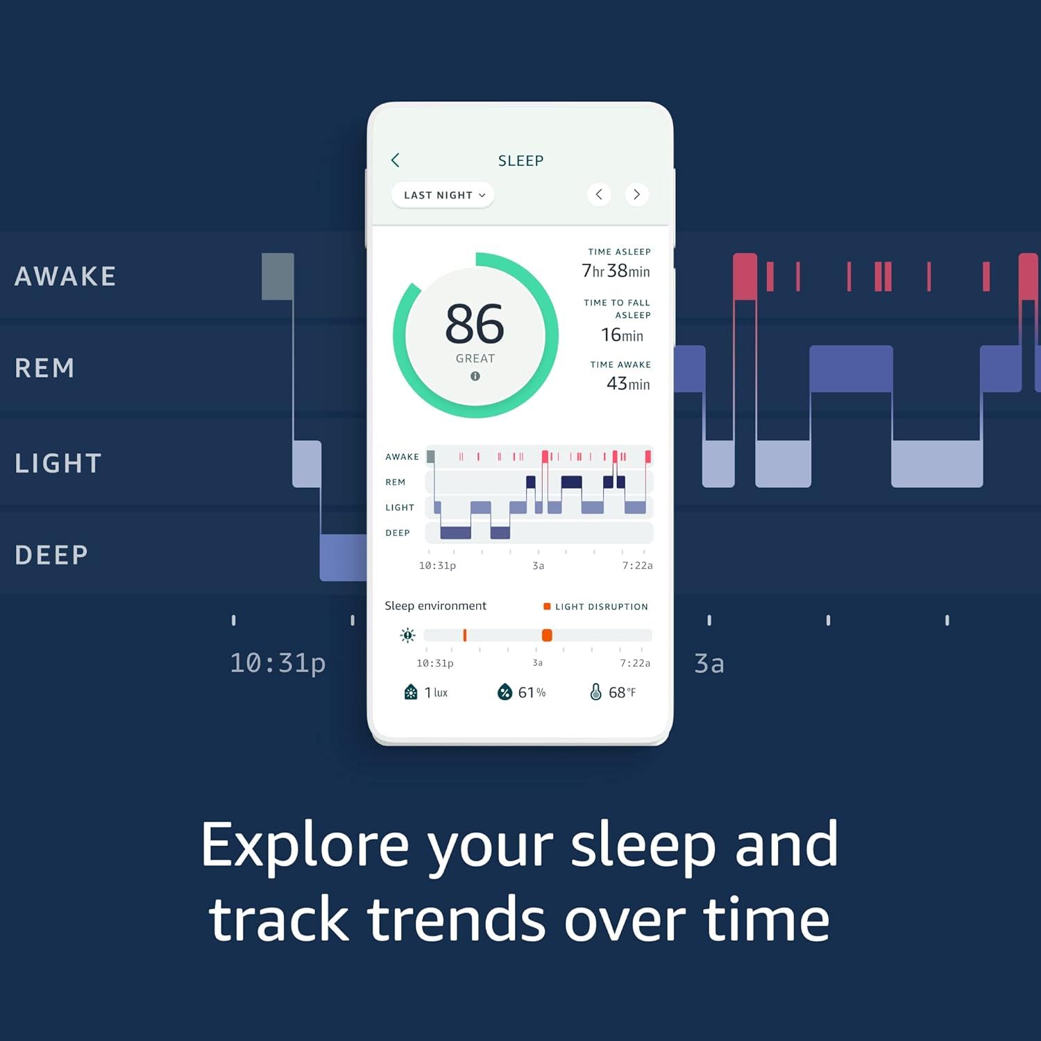 Introducing Amazon Halo Rise - Bedside Sleep Tracker with Wake-up Light and Smart Alarm | Amazon (US)