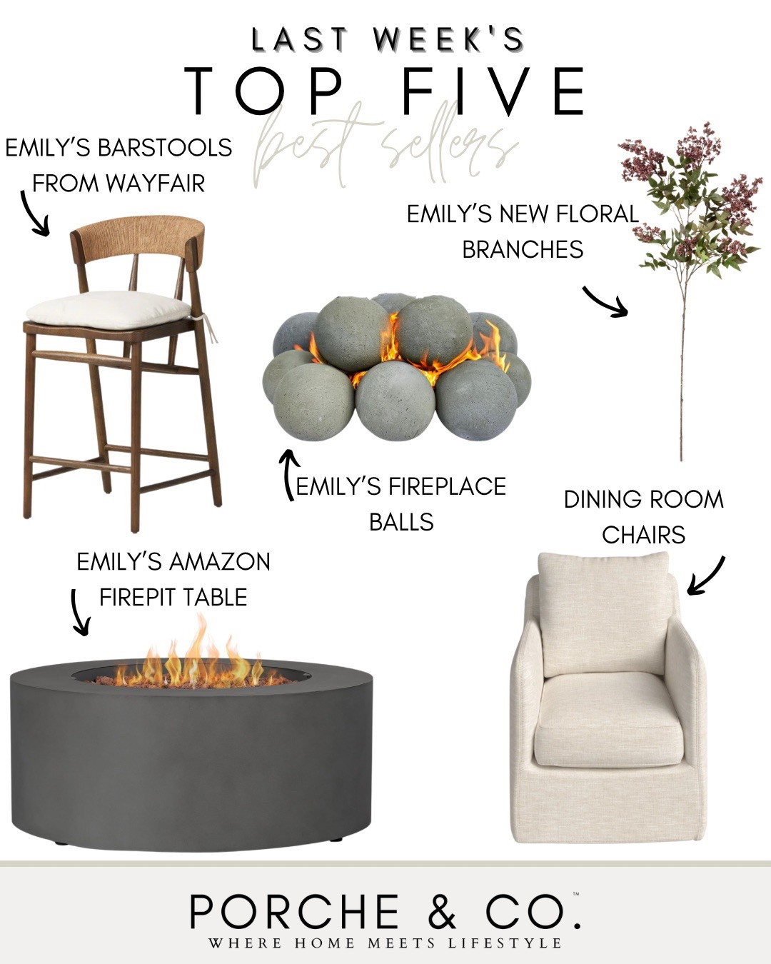 Weekly best sellers, top 5 best sellers 
#porcheandco

#LTKStyleTip #LTKHome