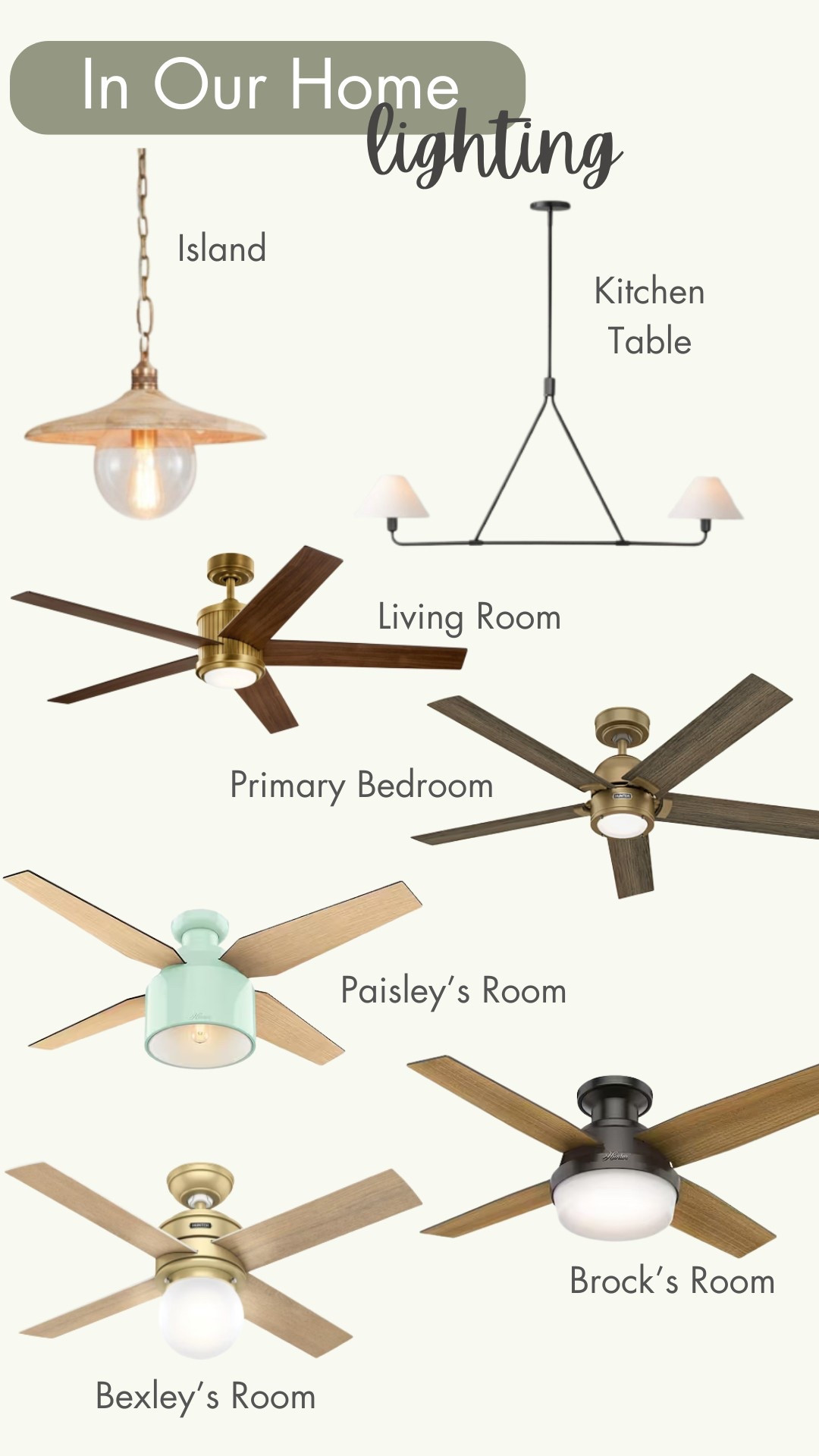 Most asked for lighting links in our home

Pendants
Fans
Bedroom
Living room
Kitchen

#liketkit
@liketk.it

#LTKHome