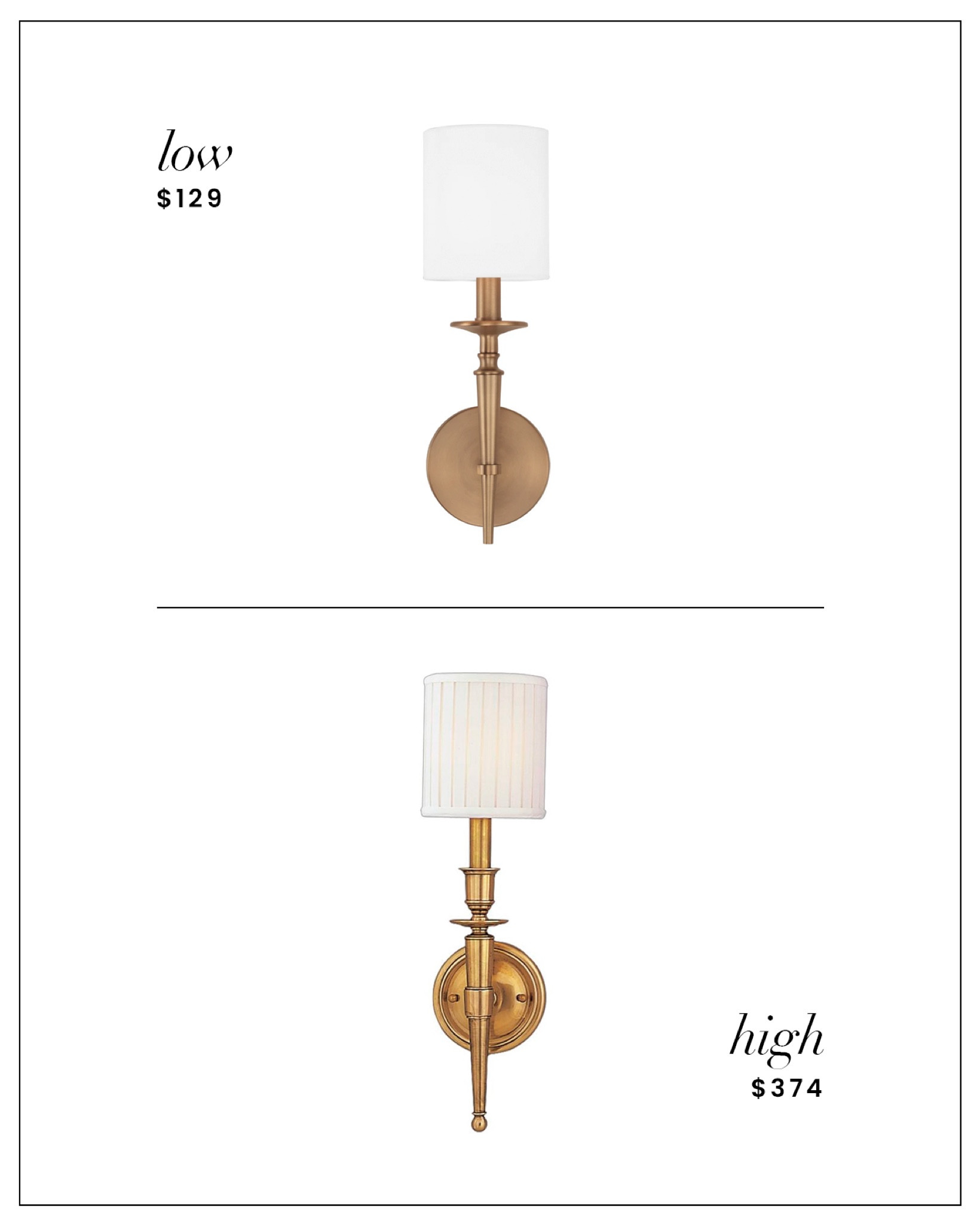 High / Low - classic brass sconce 

@wayfair #wayfair #wayfairpartner 

#LTKFindsUnder100 #LTKHome